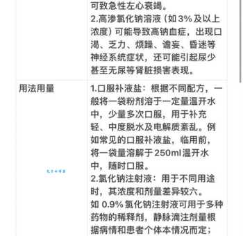 水中著盐是什么意思呢？一句话教你学会理解和使用！