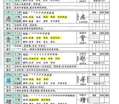 袅组词的正确读音与用法！避免再犯基础性错误！