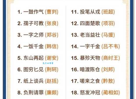 雷霆万钧的钧到底指什么？深度解析成语背后的含义