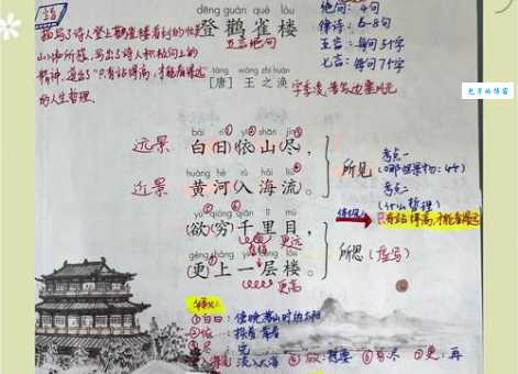 蝴蝶过山门 轻舟过重山什么意思？一句话带你快速理解