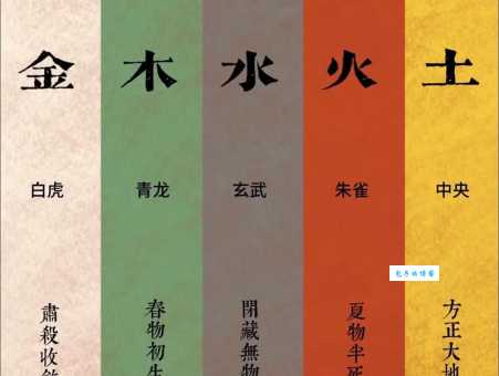 五色无主什么意思？古人常说的五色是哪五色？