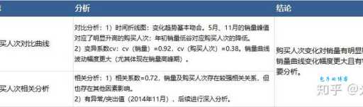 张本继末什么意思?原来它和事情的始末发展有关联!