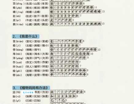 2个字的“蜈组词”怎么写？教你一招搞定所有词语