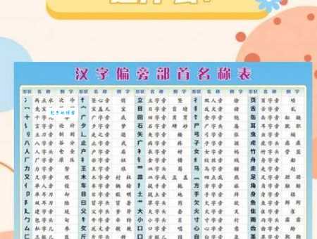 三点水加豚的右边是什么意思？这个生僻字的用法和读法！