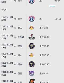 nba半场休息多久时间？中场休息这段时间你在做什么？