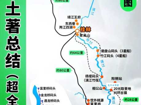 桂林最大的江是什么？漓江的源头在哪里？带你一探究竟！