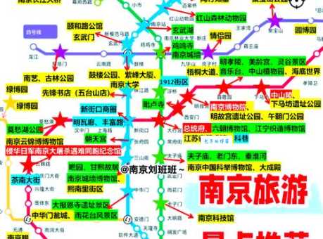 南京博物院在哪个省份？原来它不是在北京或上海！