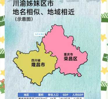 荣昌是哪个省的城市？荣昌区最新的行政区划归属介绍