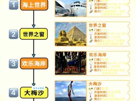 深圳海洋公园门票现在能预约吗？教你快速抢票秘诀！