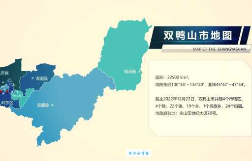 双鸭山市什么时候成立的？一文看懂这座城市的发展变迁！