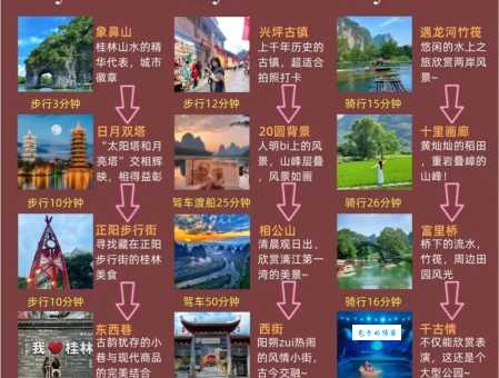 桂林乐满地度假世界游玩时间多久？两天一夜行程规划！