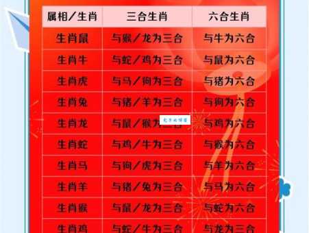 红日三竿打一正确生肖是什么？快来看看答案吧！