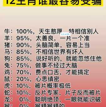 精兵猛将保家国指什么生肖？了解生肖文化背后的特殊寓意！