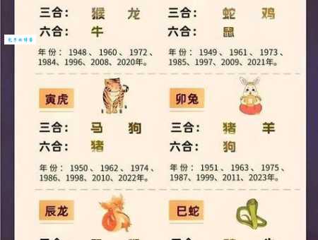 大地母亲繁子嗣指哪个生肖?看生肖属性带你找真相!