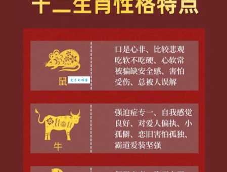 十二生肖谁最坐井观天？这几个生肖上榜理由很充分！