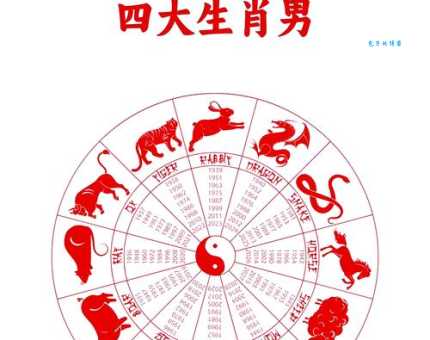 垂帘听政最正确生肖是什么?揭秘这个生肖背后的权力故事