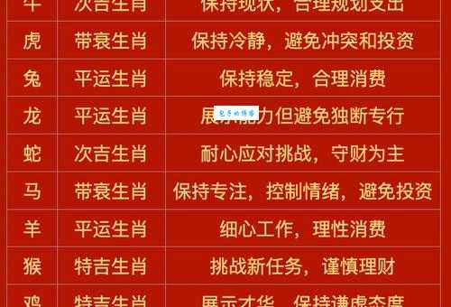 大地回春最正确一肖是什么?这几个生肖概率最大!