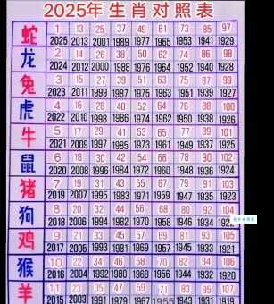 珠光宝气是什么生肖?揭晓这个生肖的真实身份!