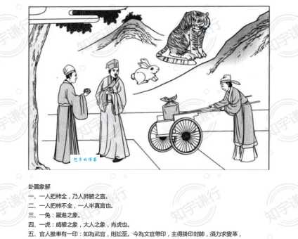 烟熏火燎打一准确生肖是什么?快来了解谜底背后的含义!