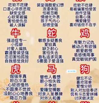 火上浇油打一准确生肖？这个生肖的性格非常火爆！