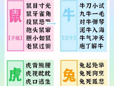 仗势欺人开过什么生肖?教你如何通过成语猜属相