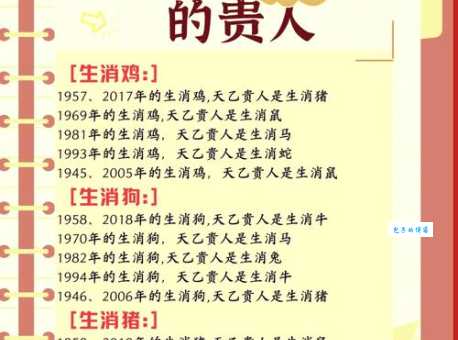 谁是正人君子的三大生肖？为人坦荡值得深交的生肖推荐！