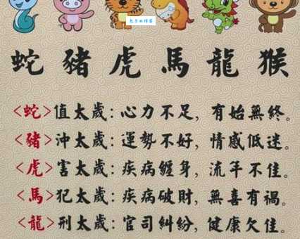 三九严寒是打一准确生肖？这几个生肖最符合特征！