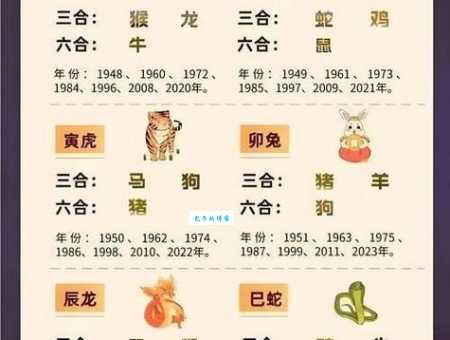 沐雨栉风指的是哪个生肖?快速找到准确的生肖答案!