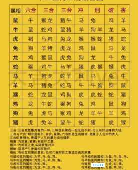 足智多谋打一生肖准确答案,这几个生肖最具代表性!