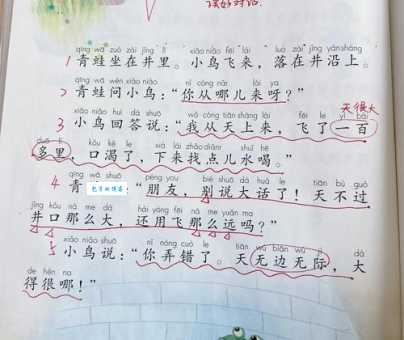 如何解析坐井观天最佳答案一肖?掌握这些规律其实很简单!