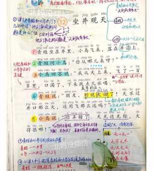 如何解析坐井观天最佳答案一肖?掌握这些规律其实很简单!