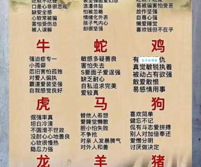 想知道暴风骤雨是什么生肖吗?这篇生肖推算文章告诉你