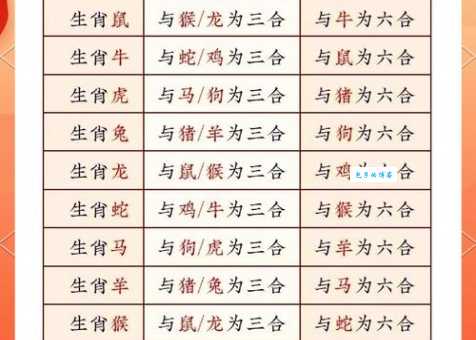 变化多端三大生肖解析,这三个生肖的情绪起伏真的大!