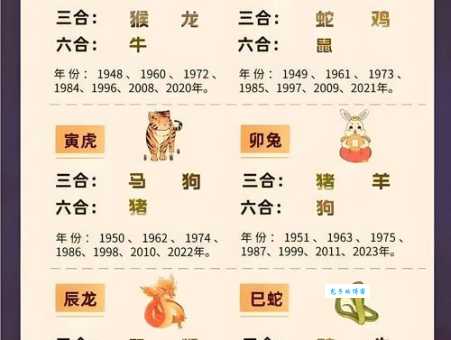 五谷飘香是什么生肖？看完这个生肖性格你就全明白了