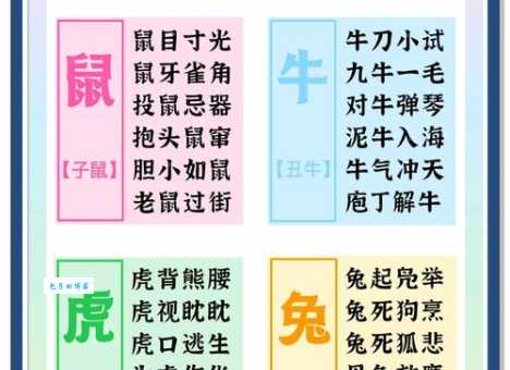 根壮叶茂指的是什么生肖？带你深入了解生肖文化。