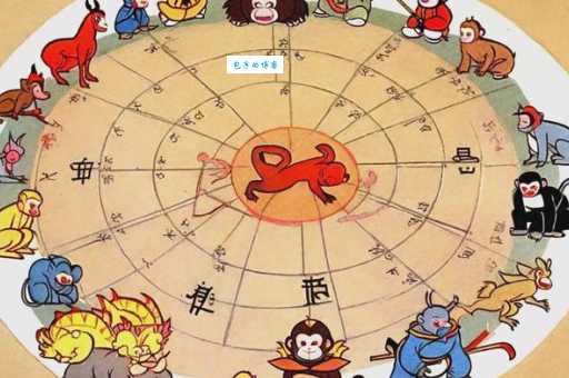 橙黄橘绿打一准确生肖怎么猜?详细教程教你快速找答案