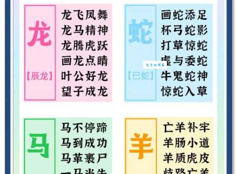 花红柳绿打一准确生肖是什么动物?看完你就彻底明白了!