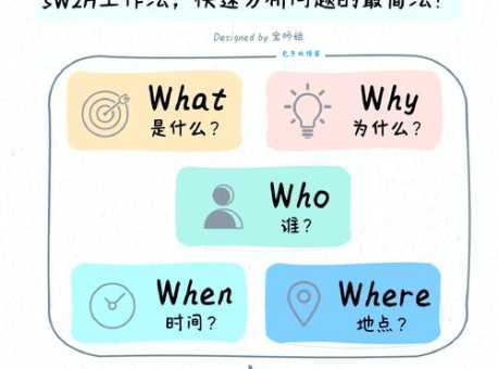 如何深度解析铁石心肠解一肖?掌握这几点助你理清思路!