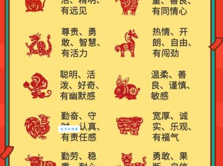 世风日下打一正确生肖是什么？快来看看答案解析吧！