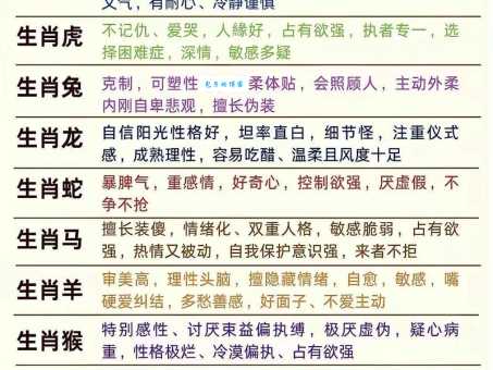 作金石声代表什么生肖？这篇解答帮你找准答案！