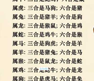 四零重开合6尾打一最佳生肖解析,这几个生肖值得关注!