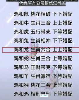 风流才子俏佳人打一准确生肖？这几个生肖的可能性最大！
