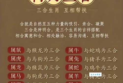 万壑争流打一最准确生肖，这几个生肖的可能性最大！