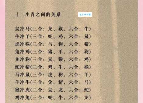 有土生木千目流是什么生肖？带你领略生肖命理的奥秘！