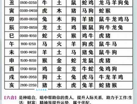 苦口婆心打一生肖是什么动物？这三个生肖可能性最大！