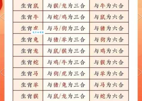 断断续续指的是哪个生肖?看老彩民是如何分析出来的