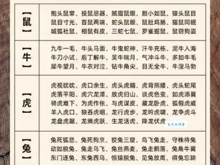 开疆拓土打一准确生肖详解，这几个生肖最具备开拓精神！