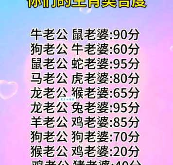 炙手可热打一准确生肖怎么猜？这几个生肖呼声最高！