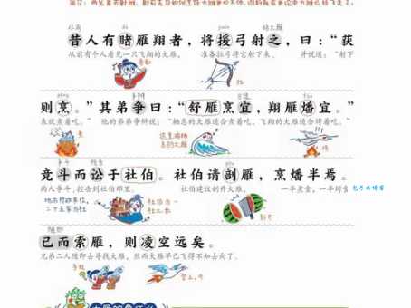 断雁孤鸿打一动物是什么生肖？带你解析背后的成语典故！