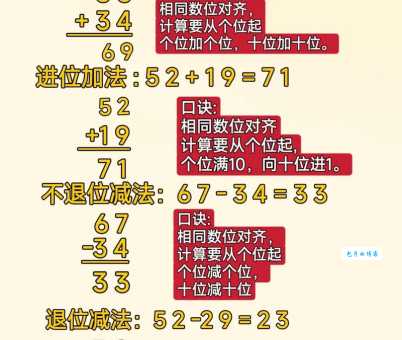 百发百中打一数字的答案是什么？分享几个解题技巧！